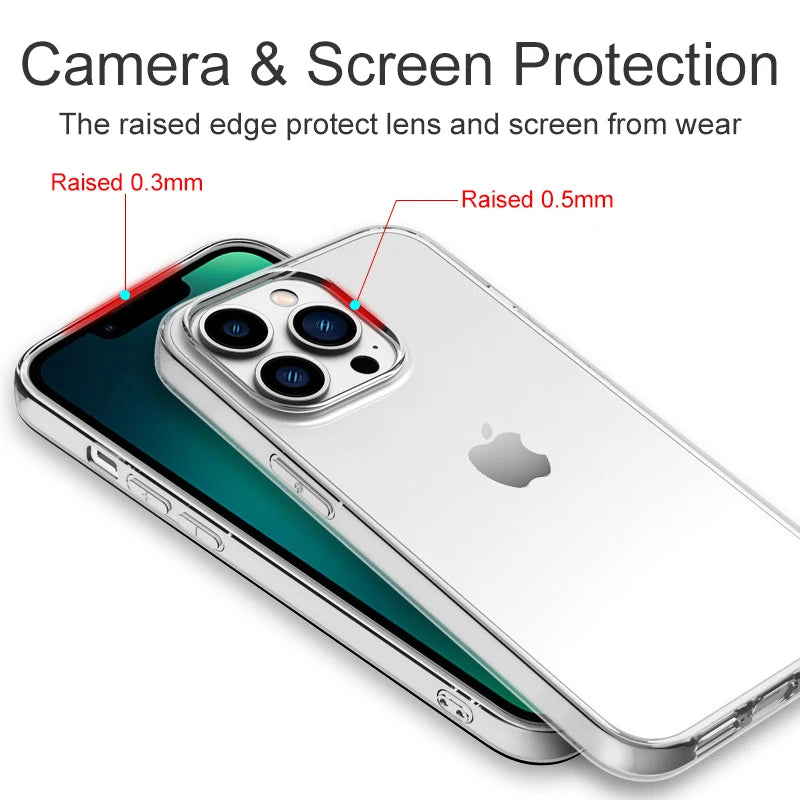 Babizone™ Coque Ultra-Fine en Silicone Transparent | Protection Discrète pour iPhone 5 à iPhone 15 Pro Max